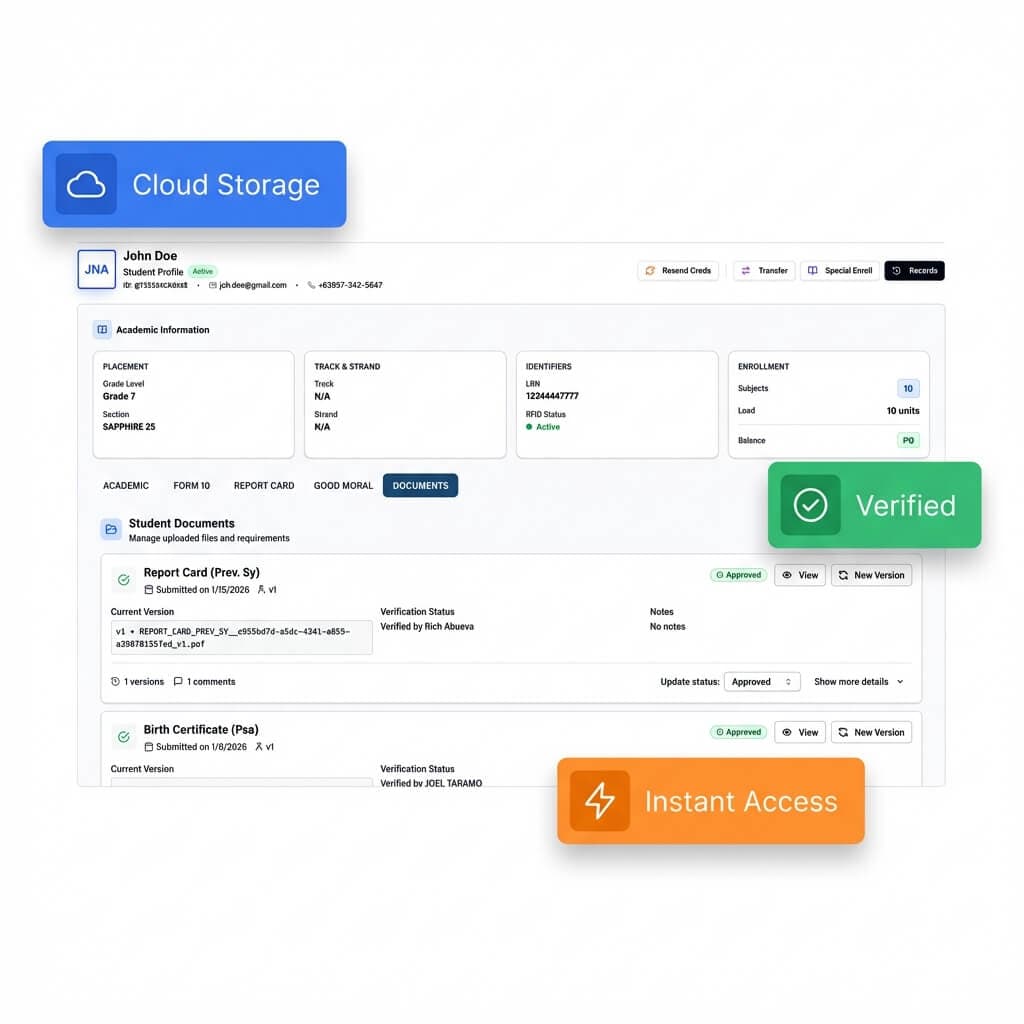 Secure Document Management